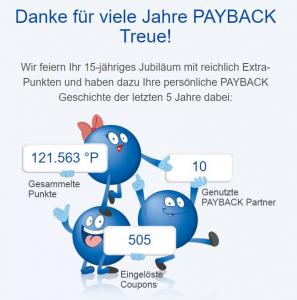 Payback im Test: Lohnt sich das Punktesammeln überhaupt?